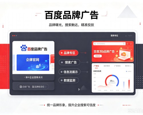 利通百度品牌广告
